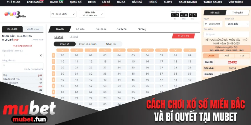 Xổ số miền Bắc